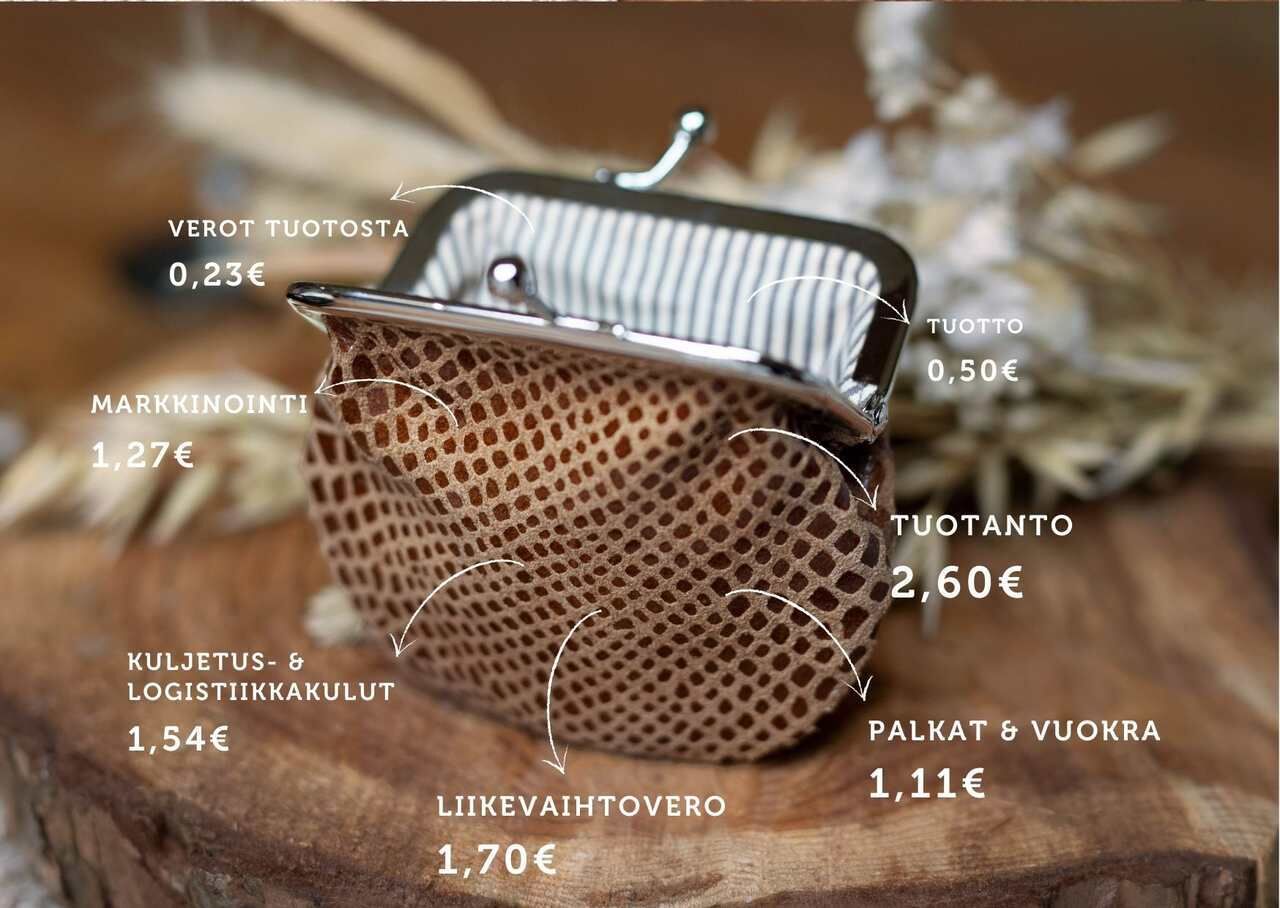 Fenja