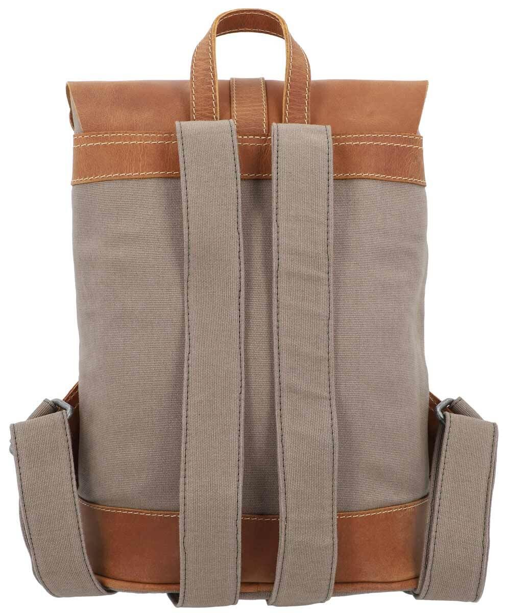 Outlet Rucksack