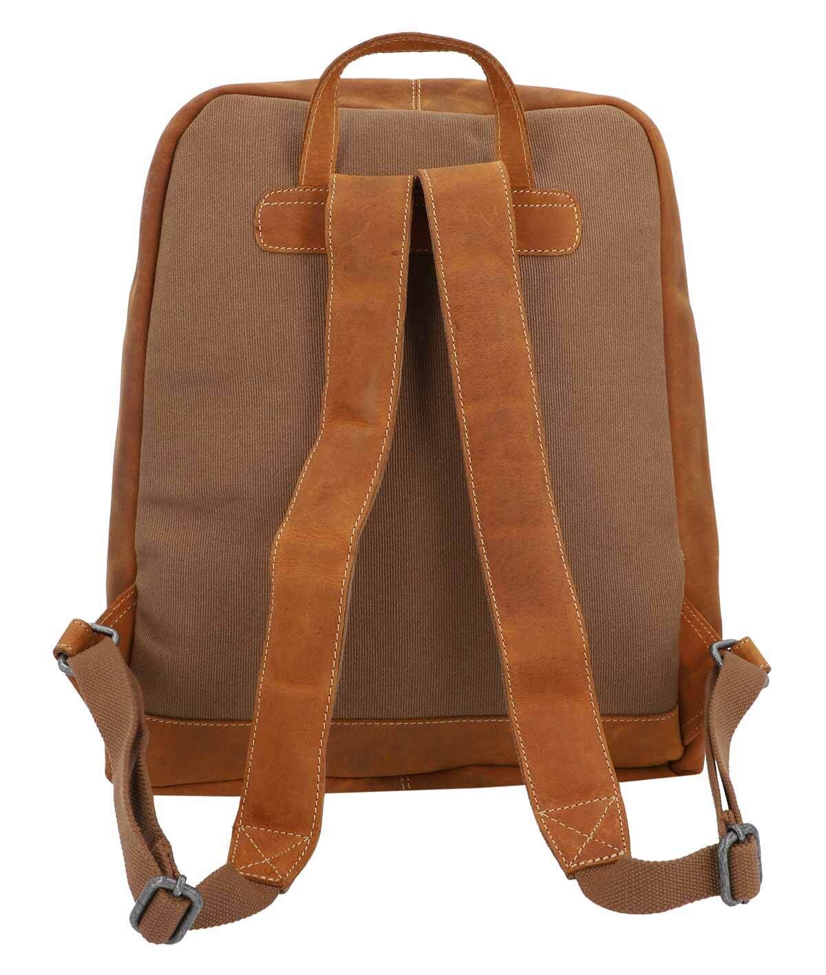 Outlet Rucksack