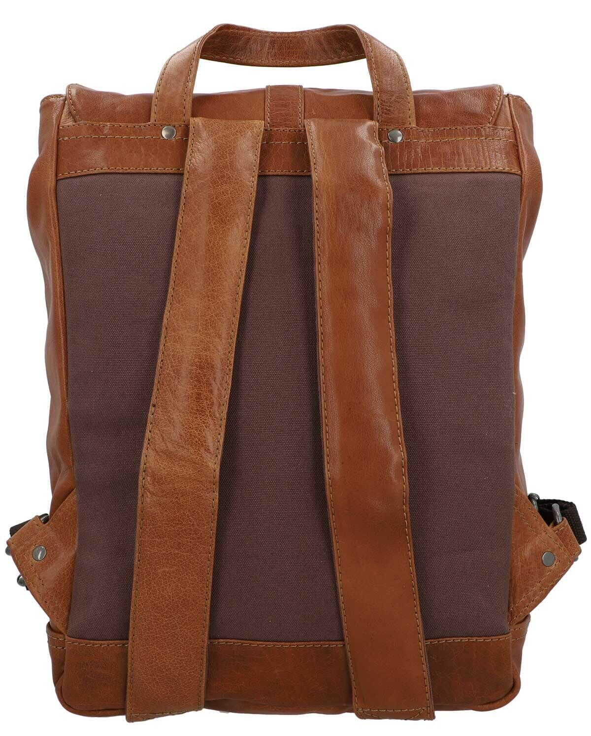 Outlet Rucksack