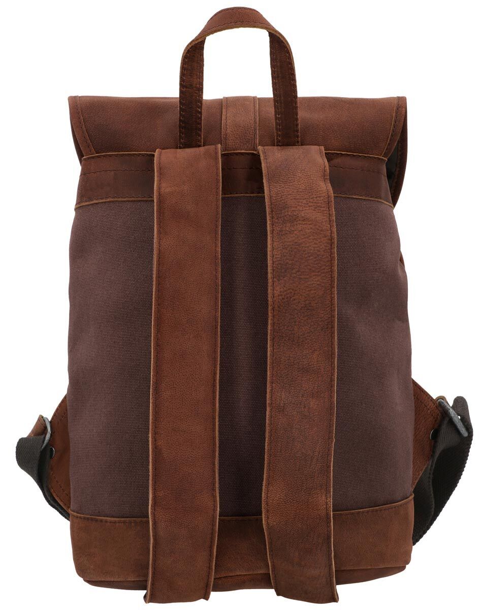 Outlet Rucksack