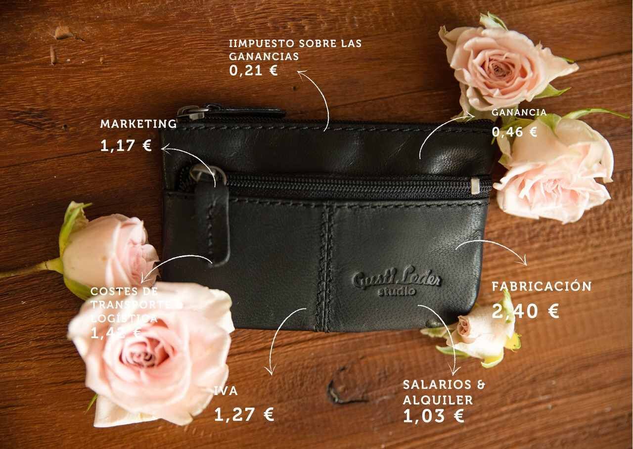 Outlet Aktentasche
